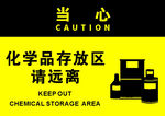 当心