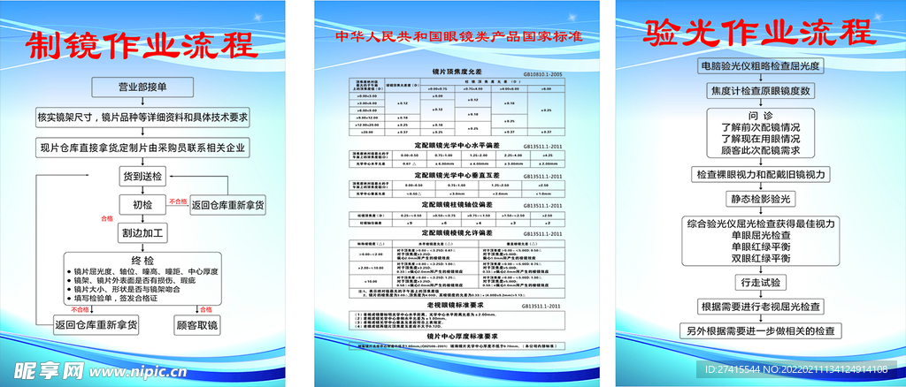 制镜流程图  文字可编辑