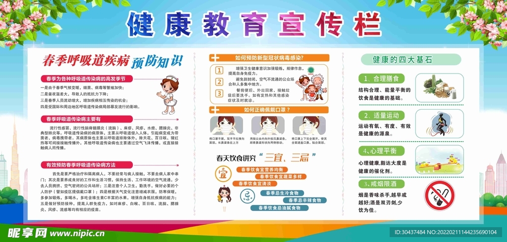 春季健康教育宣传栏