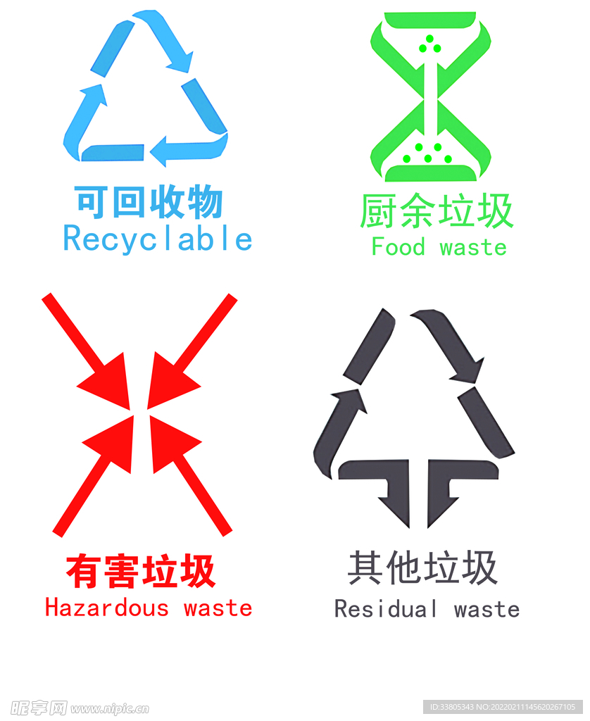 垃圾分类图