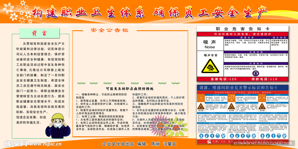 职业卫生展板