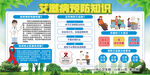 医院艾滋病的防治宣传栏