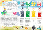 垃圾分类小报