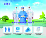 医用一次性防护服
