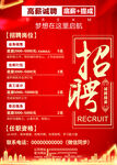 招聘海报