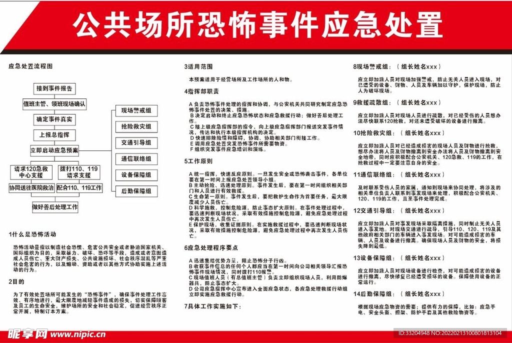 公共场所恐怖事件应急处置 预案