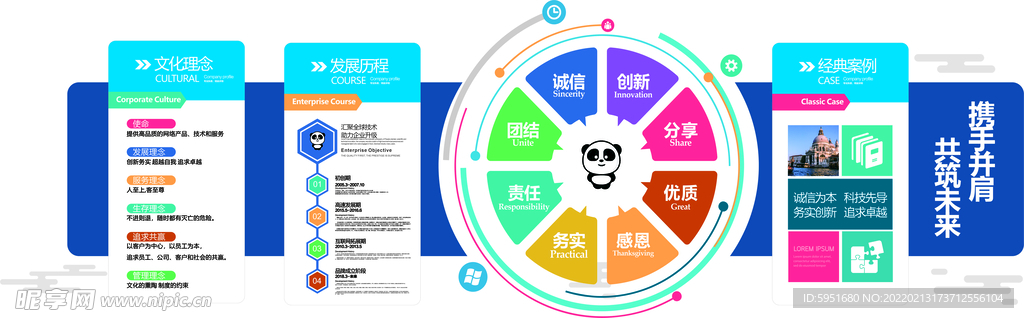 商务企业文化发展文化墙