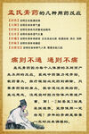 孟氏膏药的几种用药反应