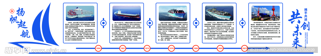 航运发展史
