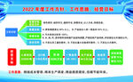 2022年度工作方针 工作思路