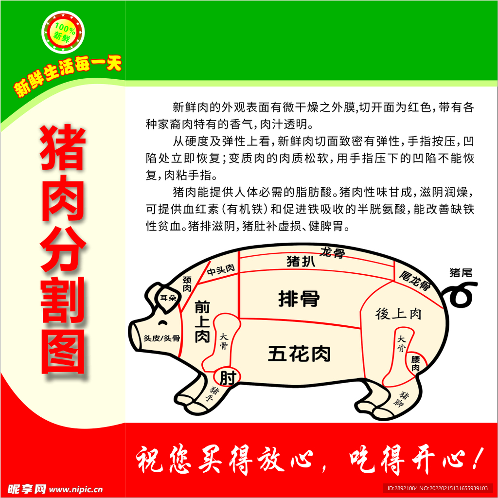 猪肉分割图