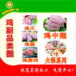 鸡副品类图