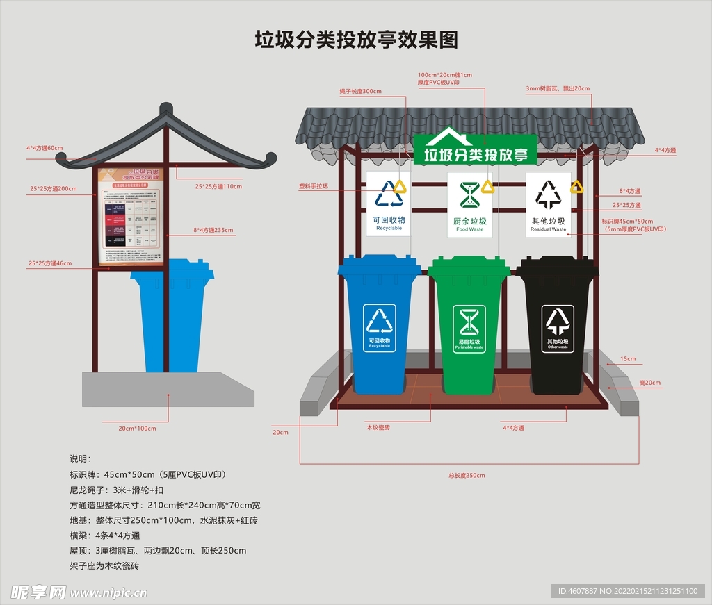 垃圾分类回收站点造型图