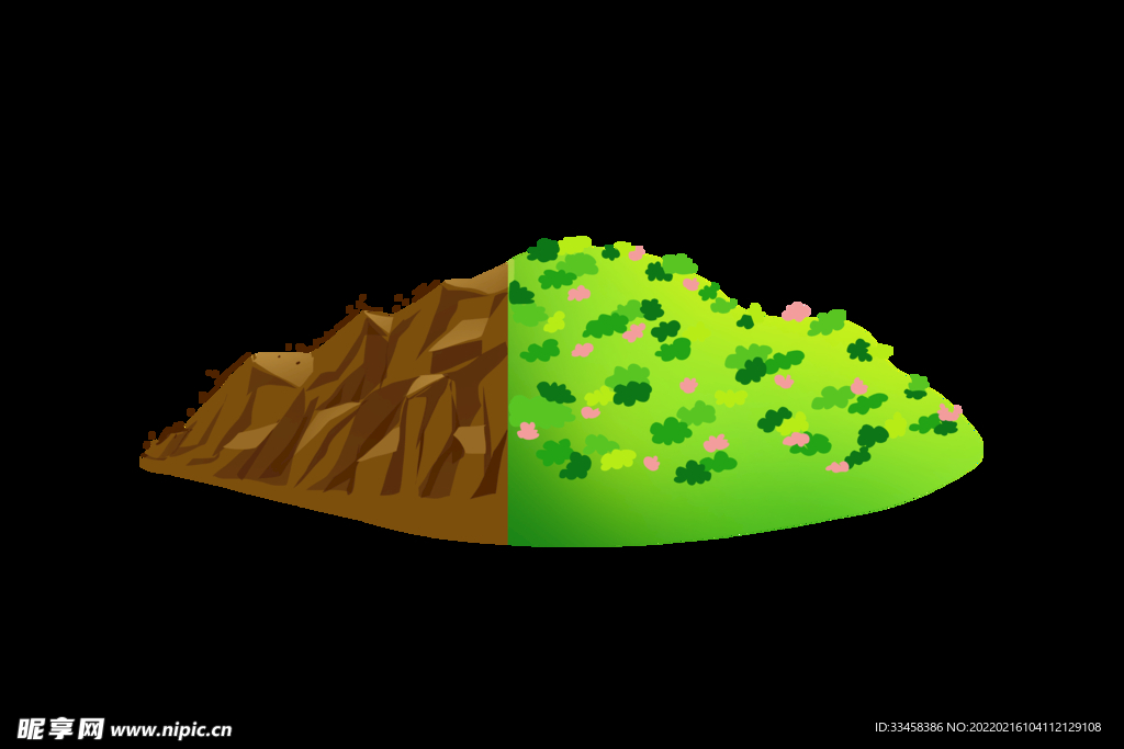 植树与水土流失