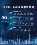 电信5G