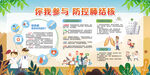 你我参与 防控肺结核
