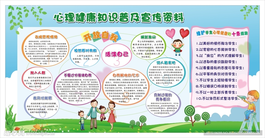 心理健康知识展板