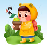  卡通男孩 