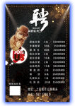 酒吧招聘