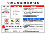 仓库安全风险点告知卡