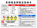 车间安全风险点告知卡