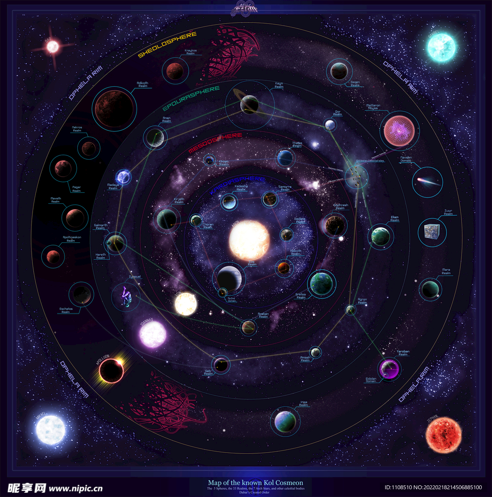 星空图