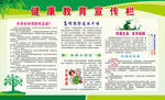 健康宣传栏