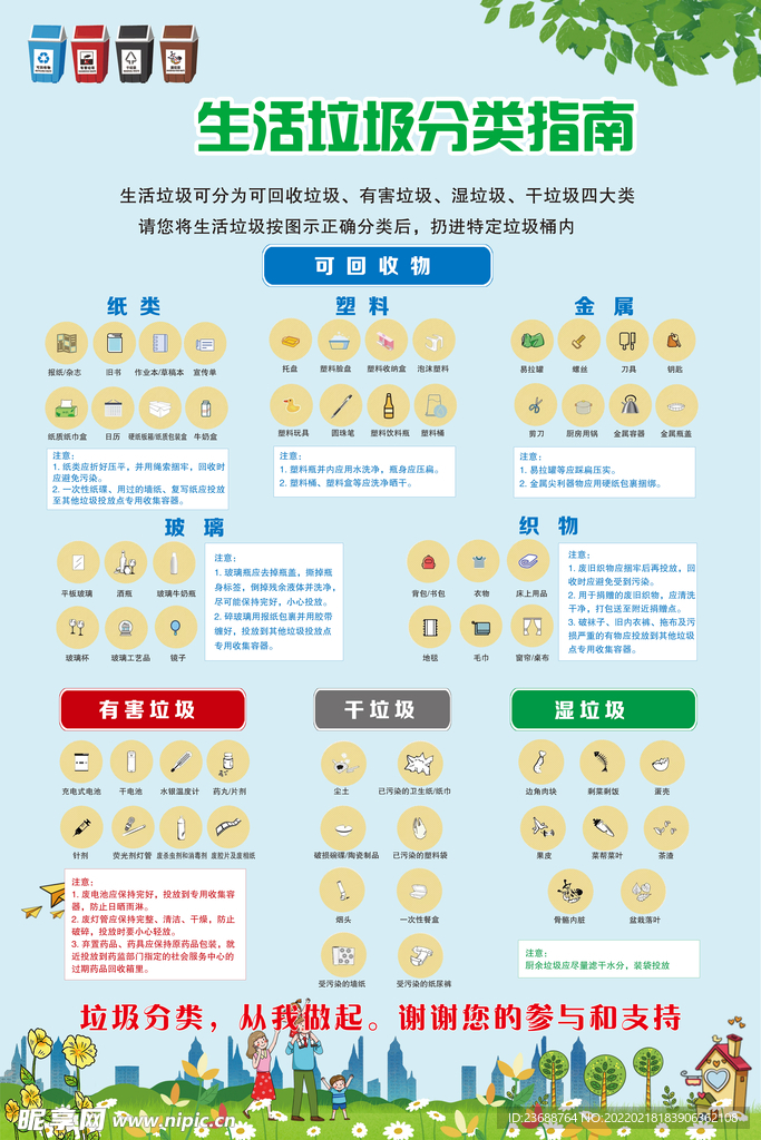 生活垃圾分类指南