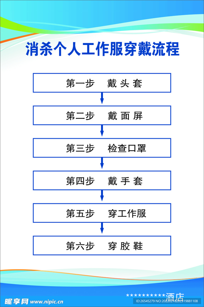 消杀个人工作服穿戴流程