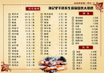 价格单