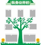 党务公开栏