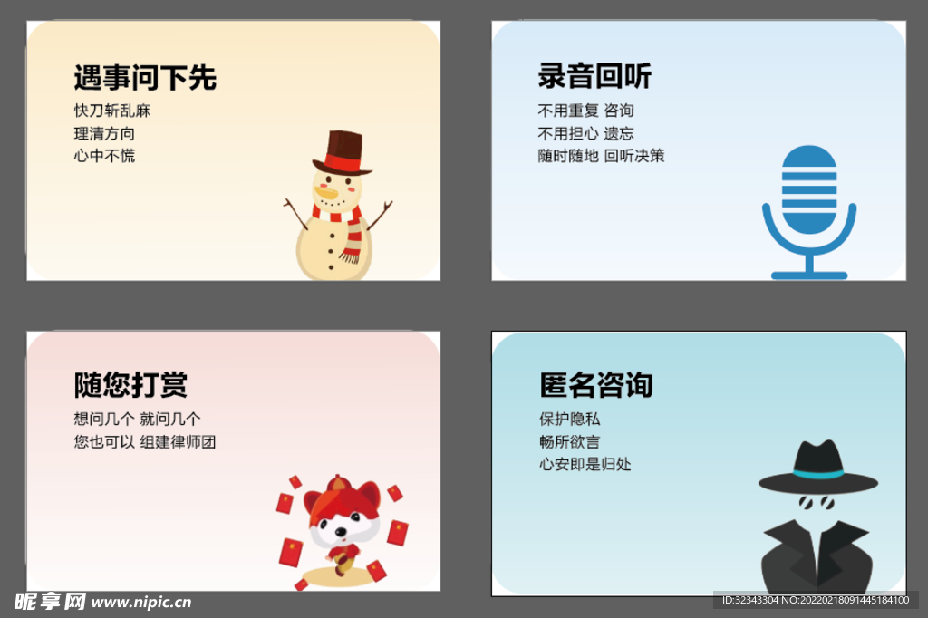banner图