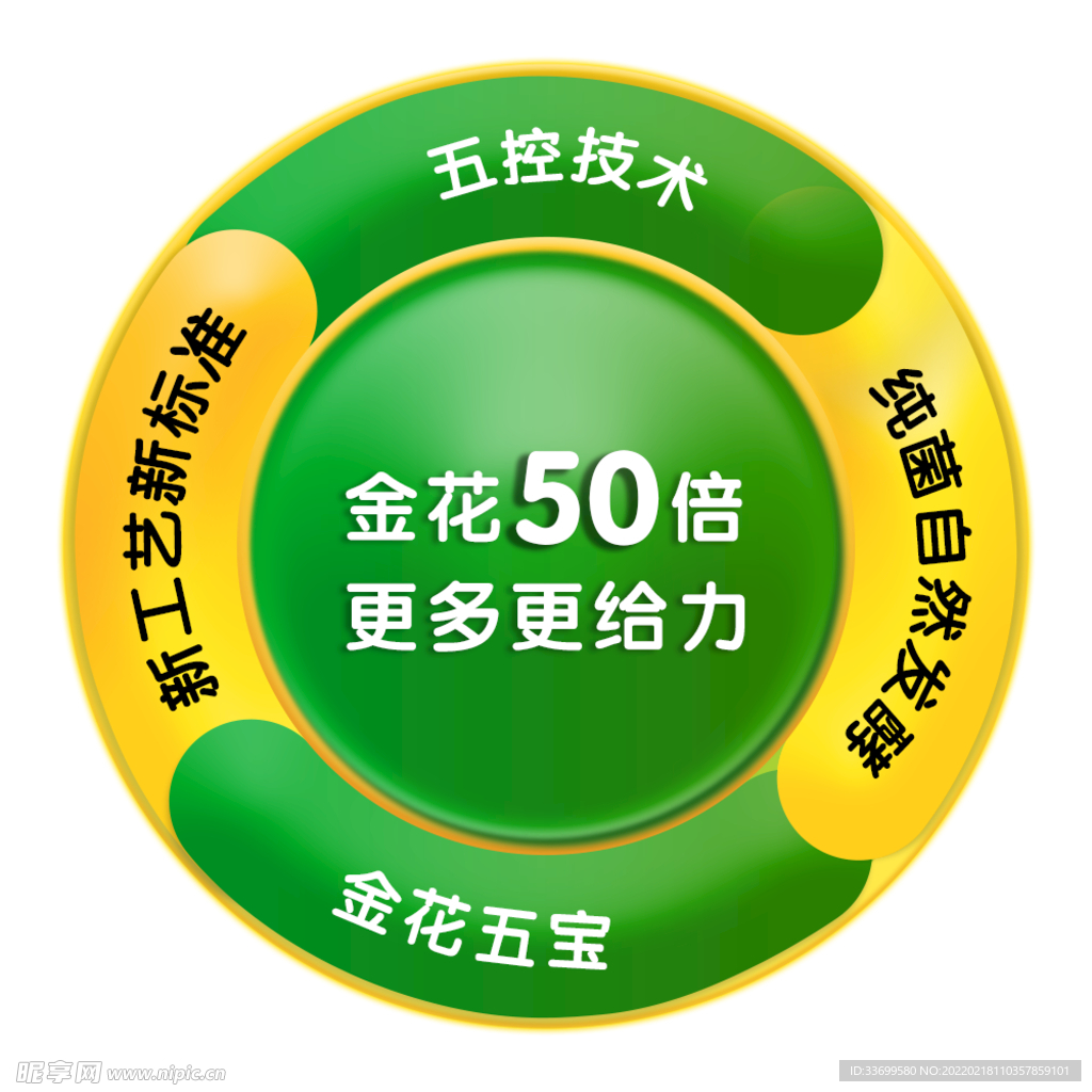浮雕图标