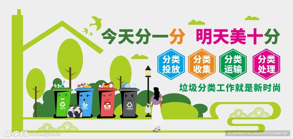 垃圾分类文化墙