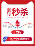 限时秒杀降价