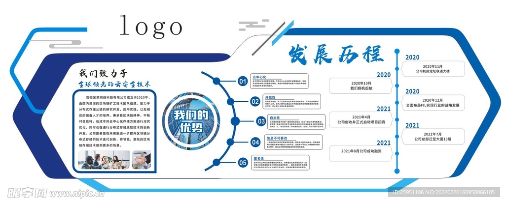 企业文化墙