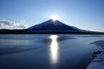 日本旅游风光         