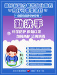 疫情防控海报系列 勤洗手