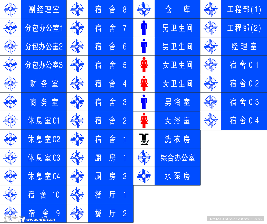 科室牌