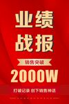 业绩战报