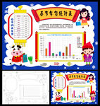 春节年货支出统计表数学小报