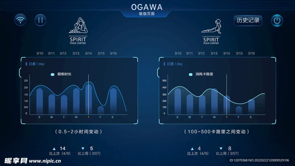 ui科技数据界面板式