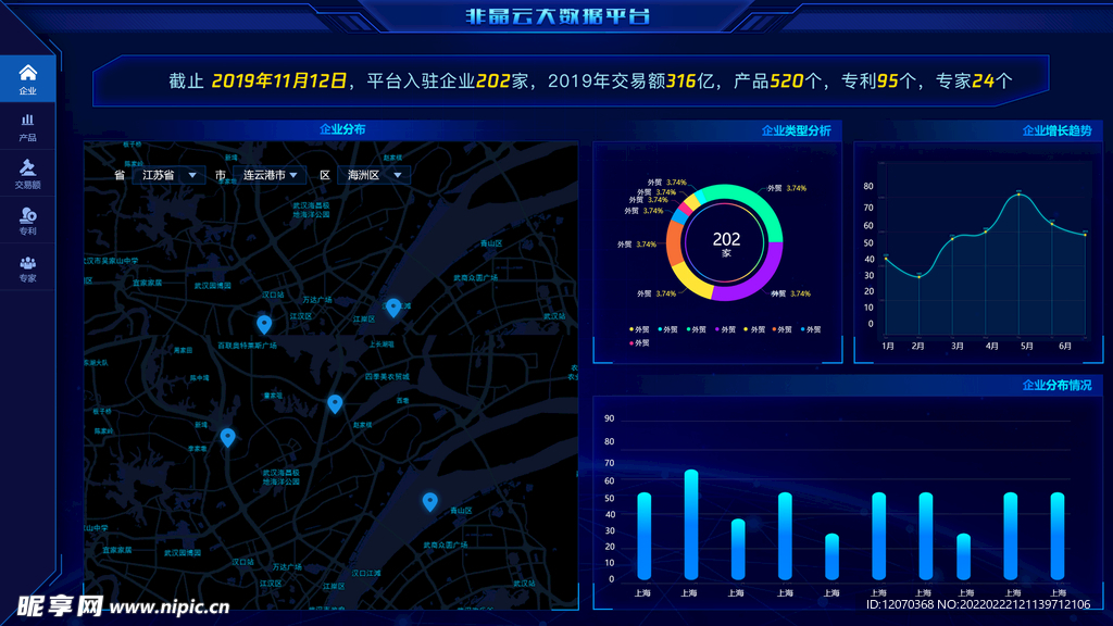 数据图表移动端ui界面