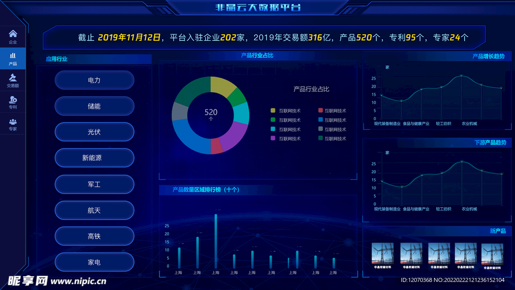 数据图表移动端ui界面