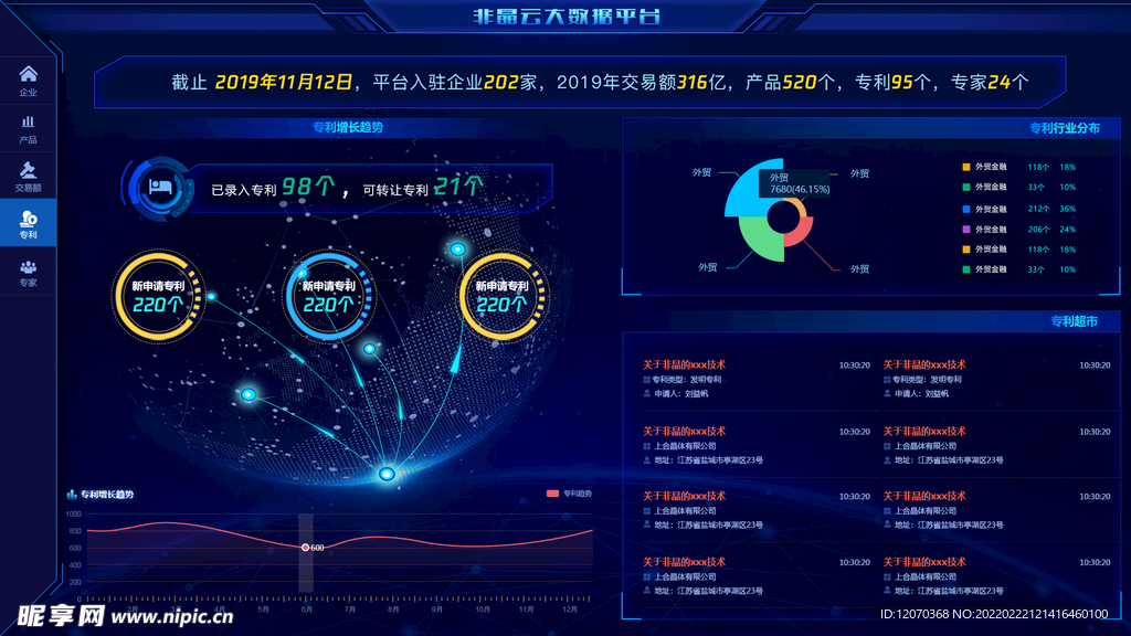 数据图表移动端ui界面