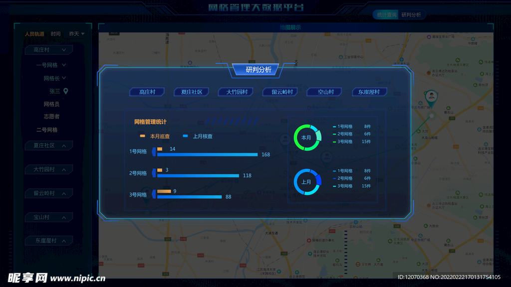 数据网格研判分析ui界面
