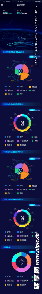 消费统计大数据ui界面图表