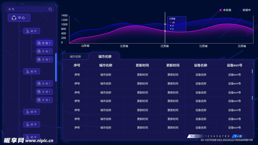 科技感大数据移动端ui界面
