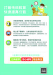 培训班