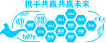 携手共赢 共创未来